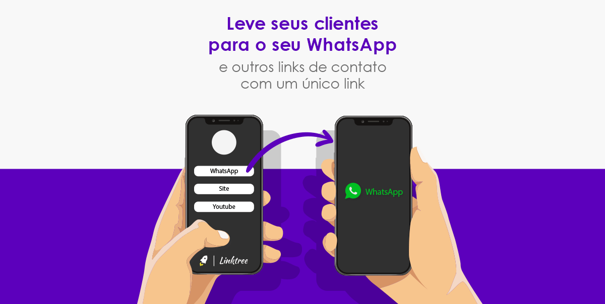 O contato pelo whatsapp funciona melhor para o seu negócio? Leve seus clientes direto para o app com o Linktree.com.br